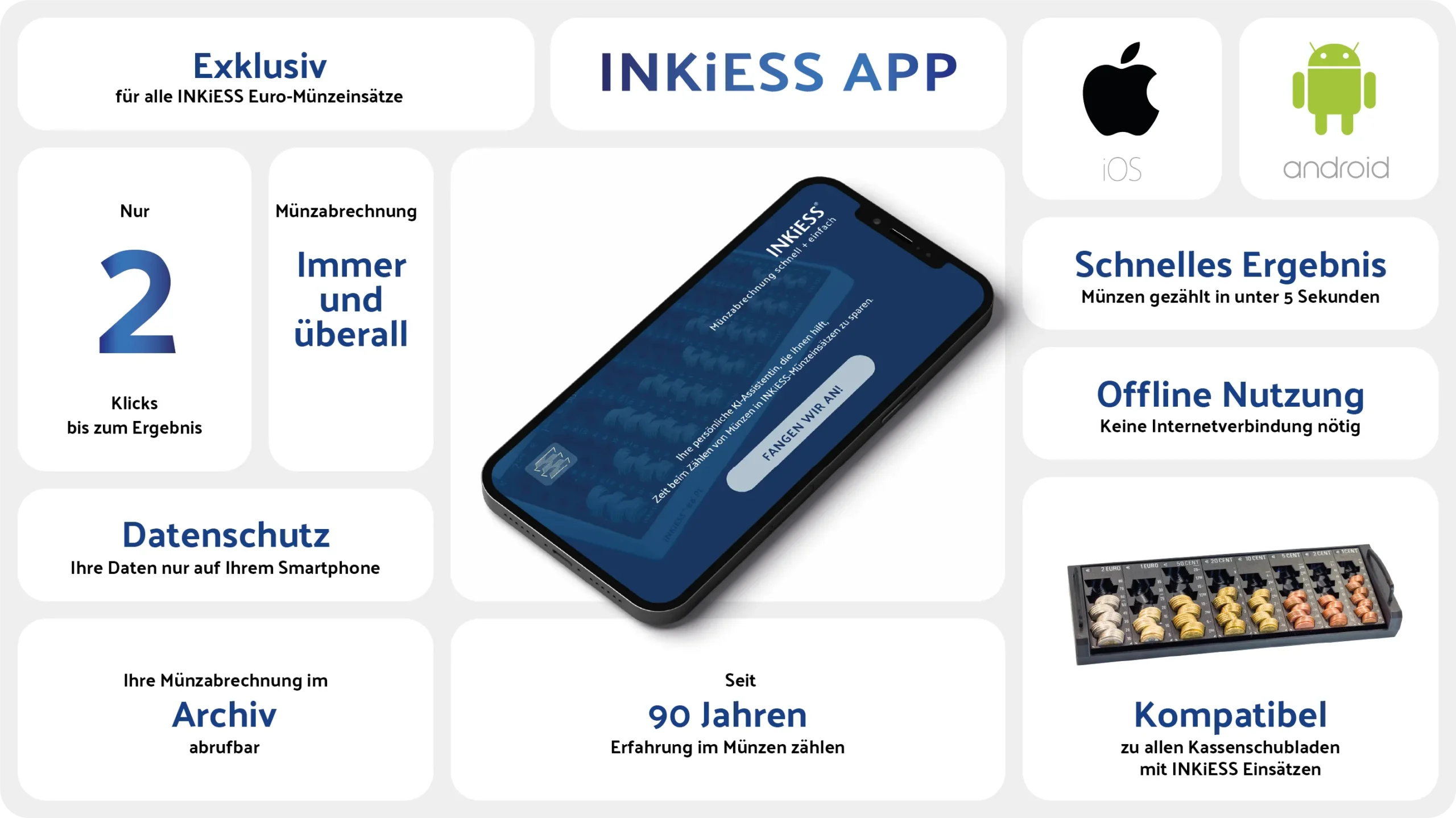 Die Vorteile der neuen INKiESS Münzzähl-App
